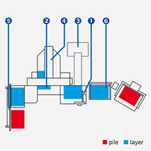 BAUMANN SYSTEM 2 SCHEMA