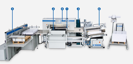 Baumann Sytem 2