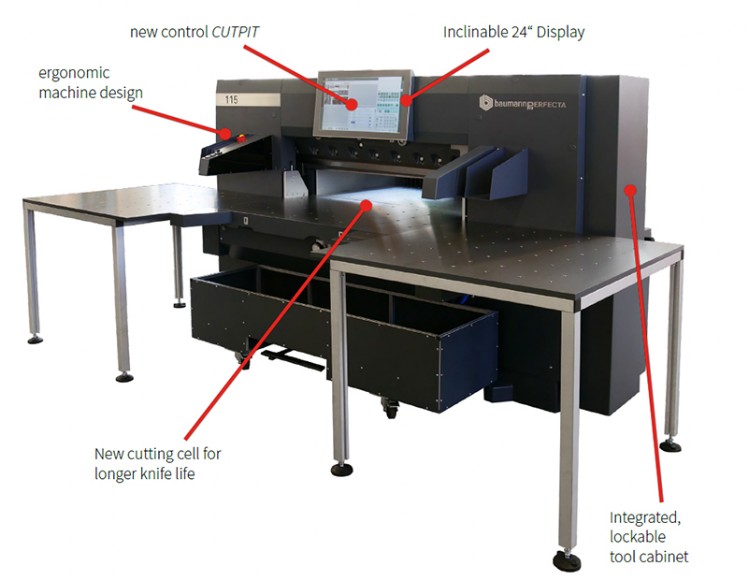 baumannperfecta Schneidemaschine 115 features 2020 06 EN online